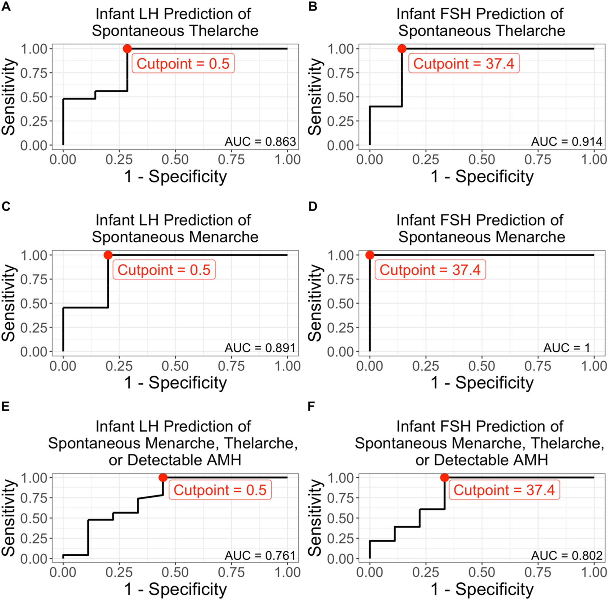 Teaser image from the article
