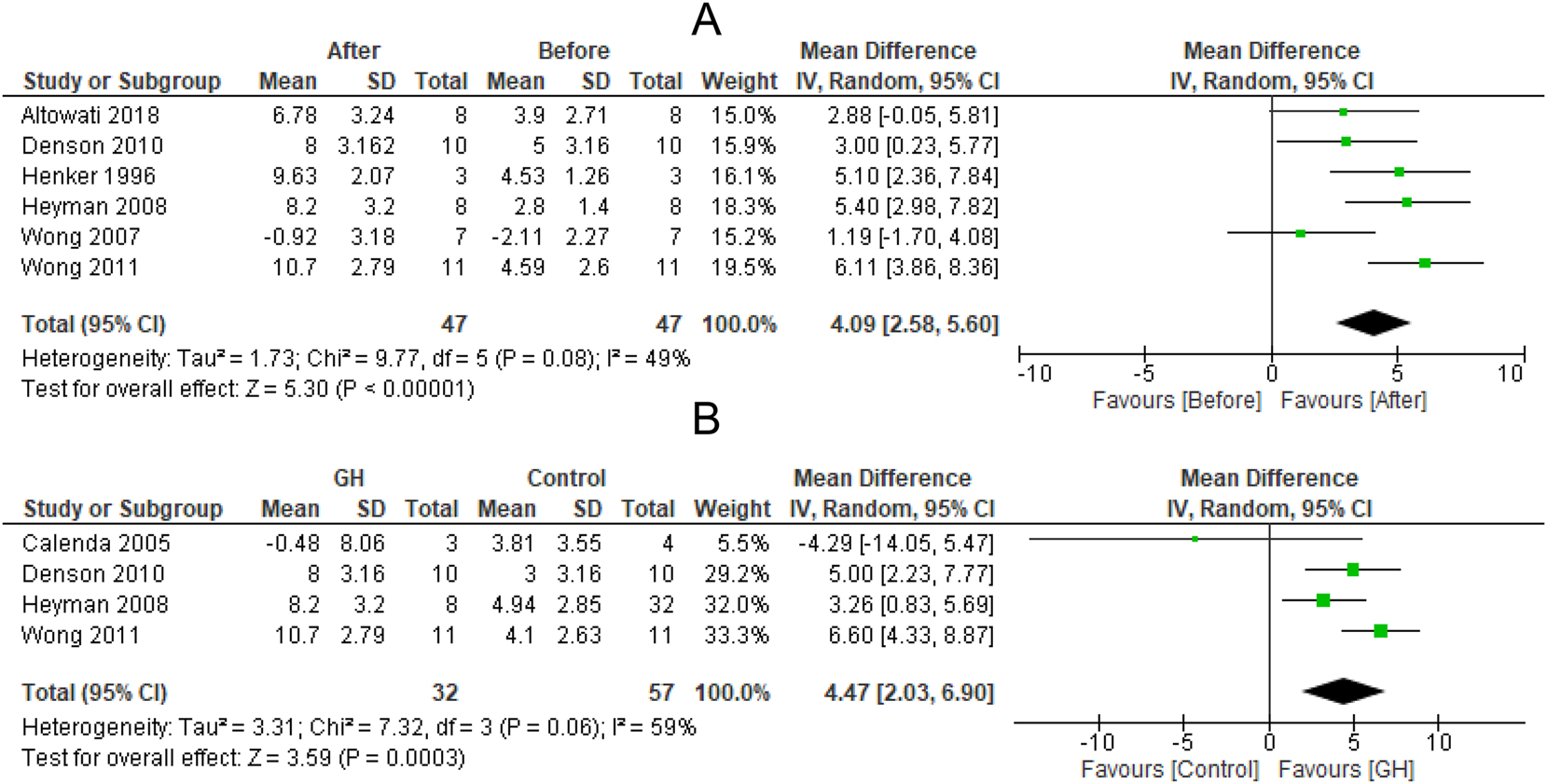 Teaser image from the article
