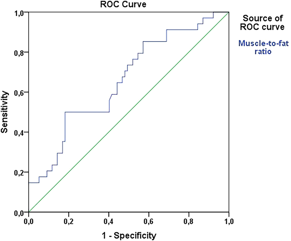 Teaser image from the article