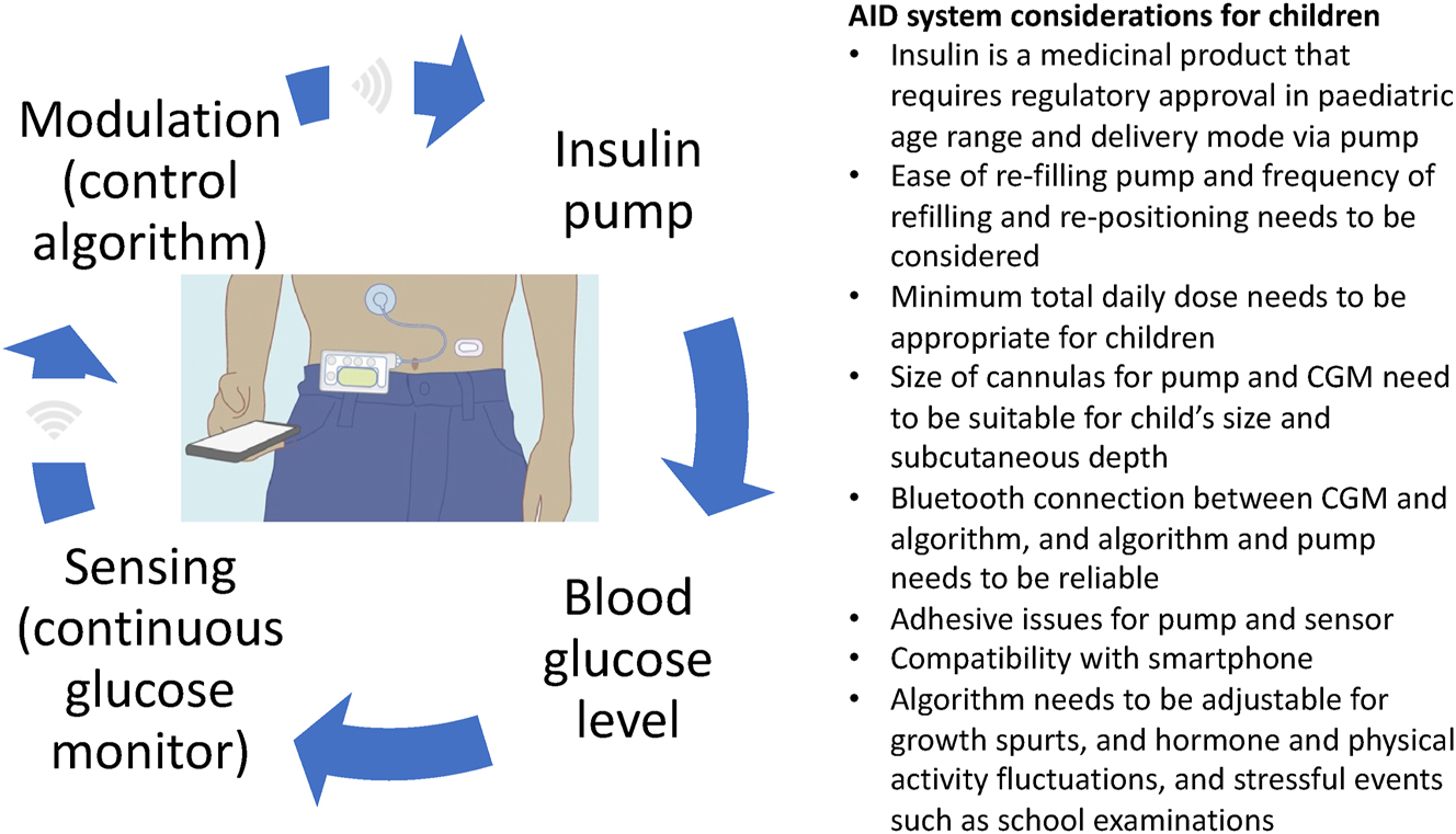Teaser image from the article
