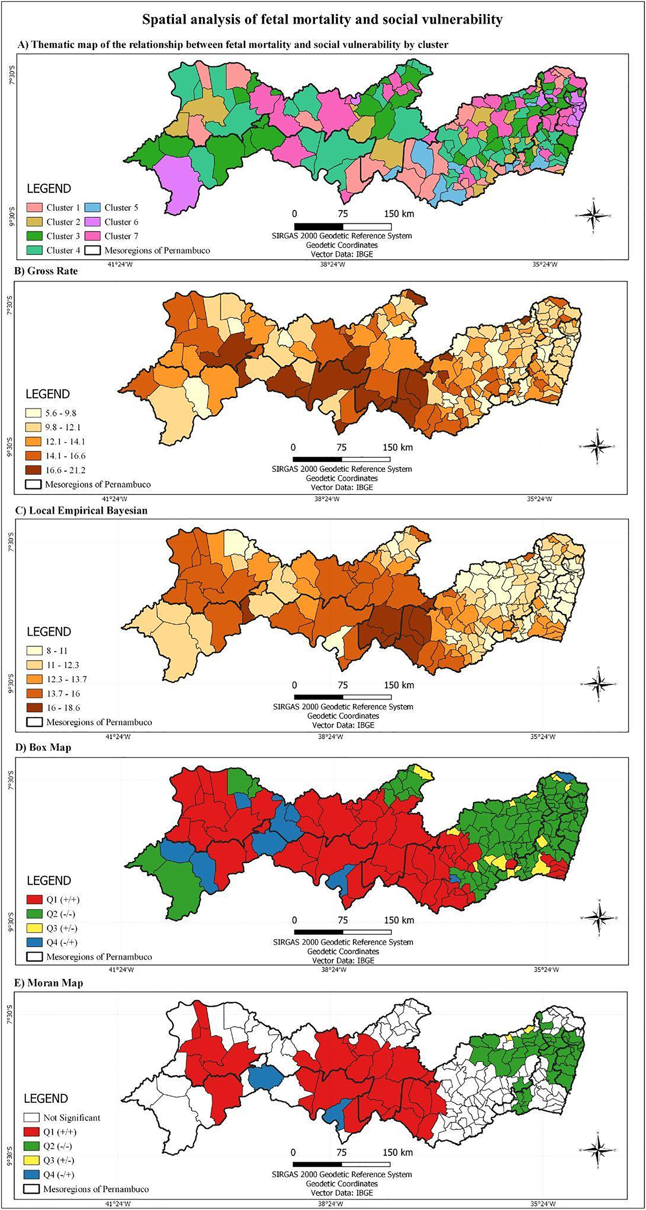 Figure 3: 
Spatial analysis of fetal mortality and social vulnerability.
(A) Thematic map of the relationships between fetal mortality and social vulnerability by cluster; (B) thematic map of fetal mortality rate; (C) thematic map of Bayesian fetal mortality rate; (D) box map of Bayesian fetal mortality rate; (E) Moran’s map of Bayesian fetal mortality rate. Pernambuco, 2011–2018.
