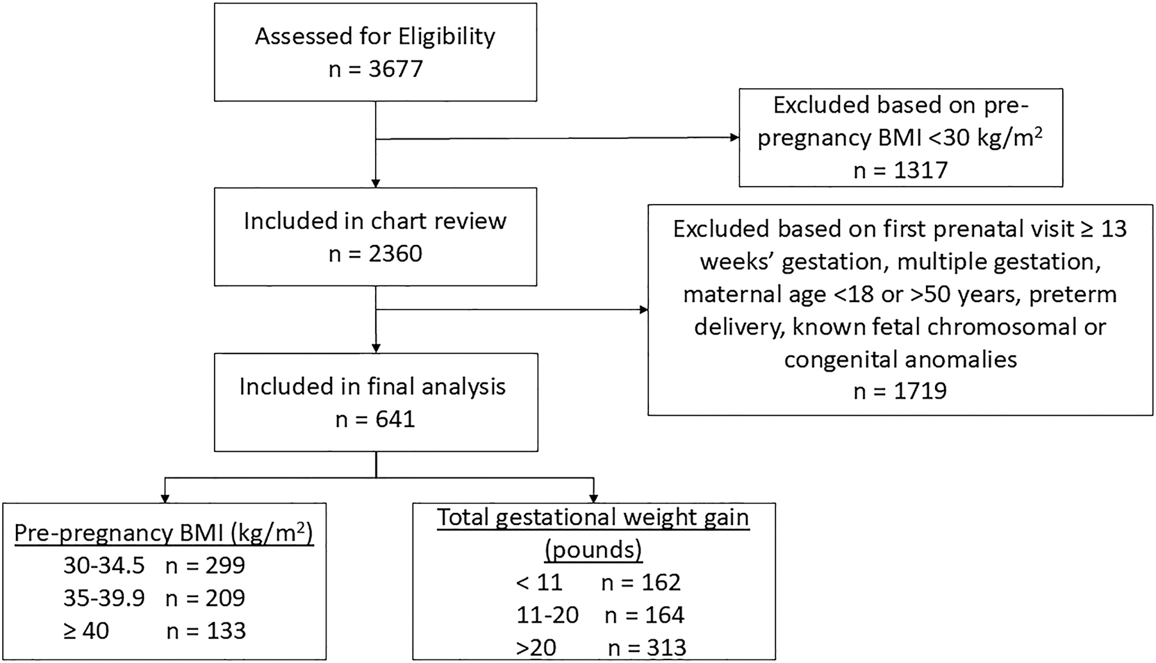 Teaser image from the article