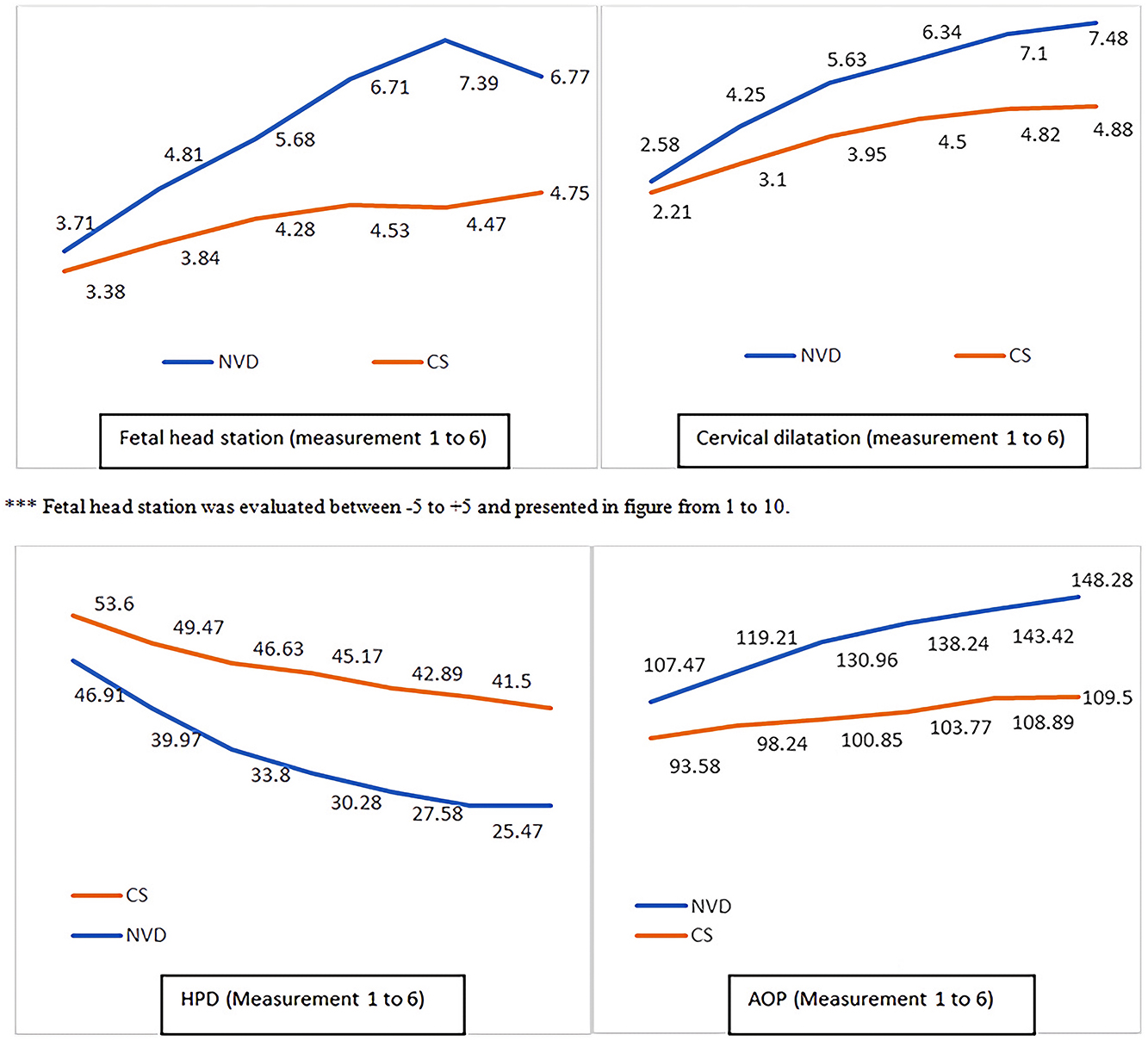 Teaser image from the article
