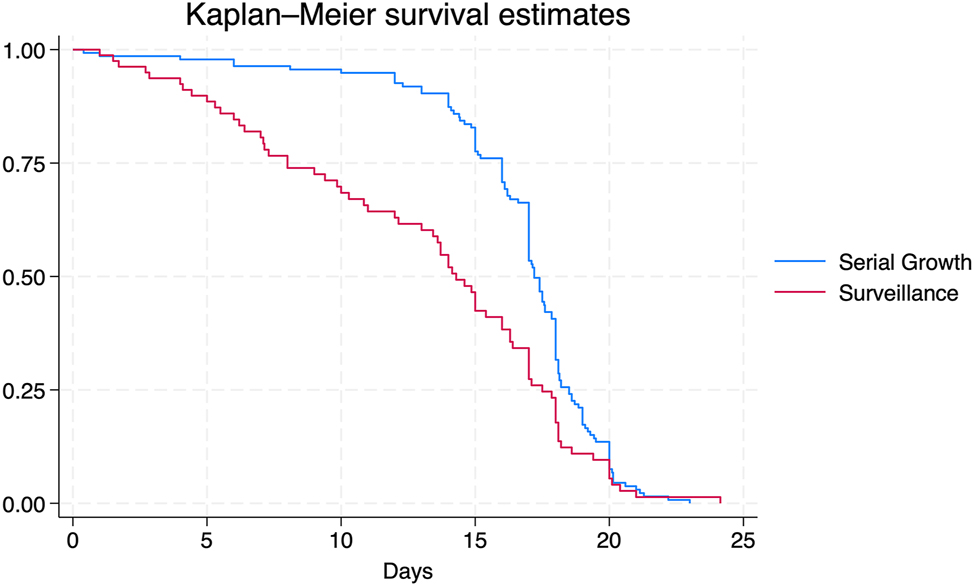 Teaser image from the article