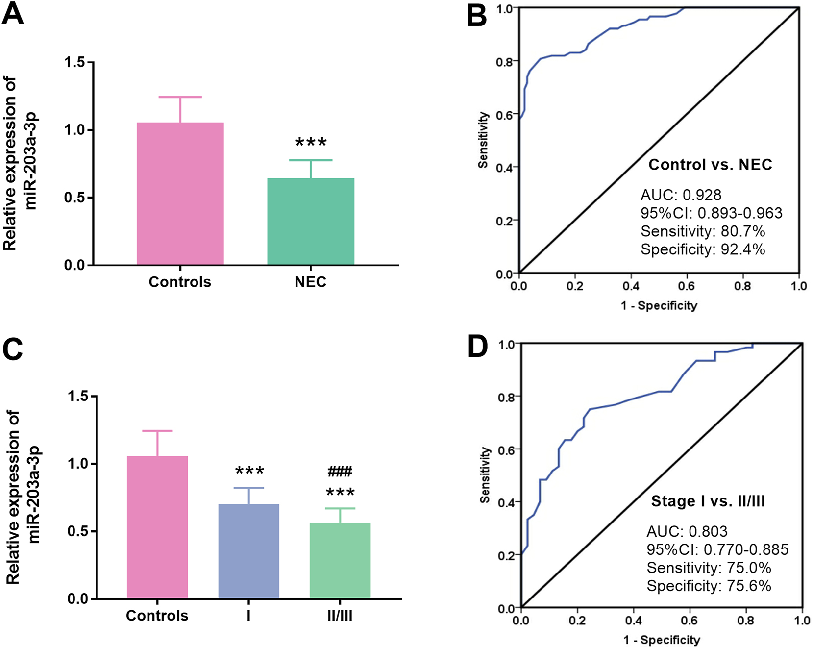 Teaser image from the article