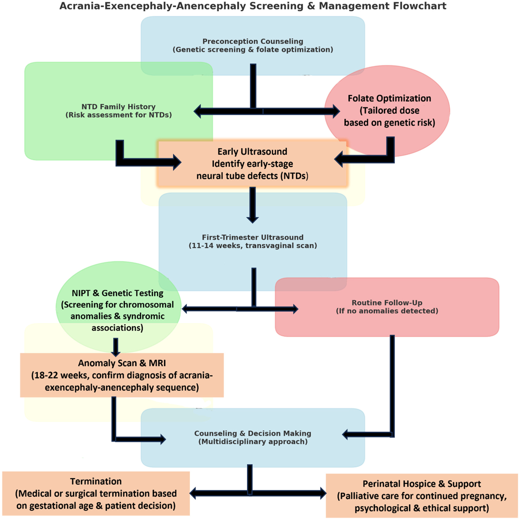 Teaser image from the article