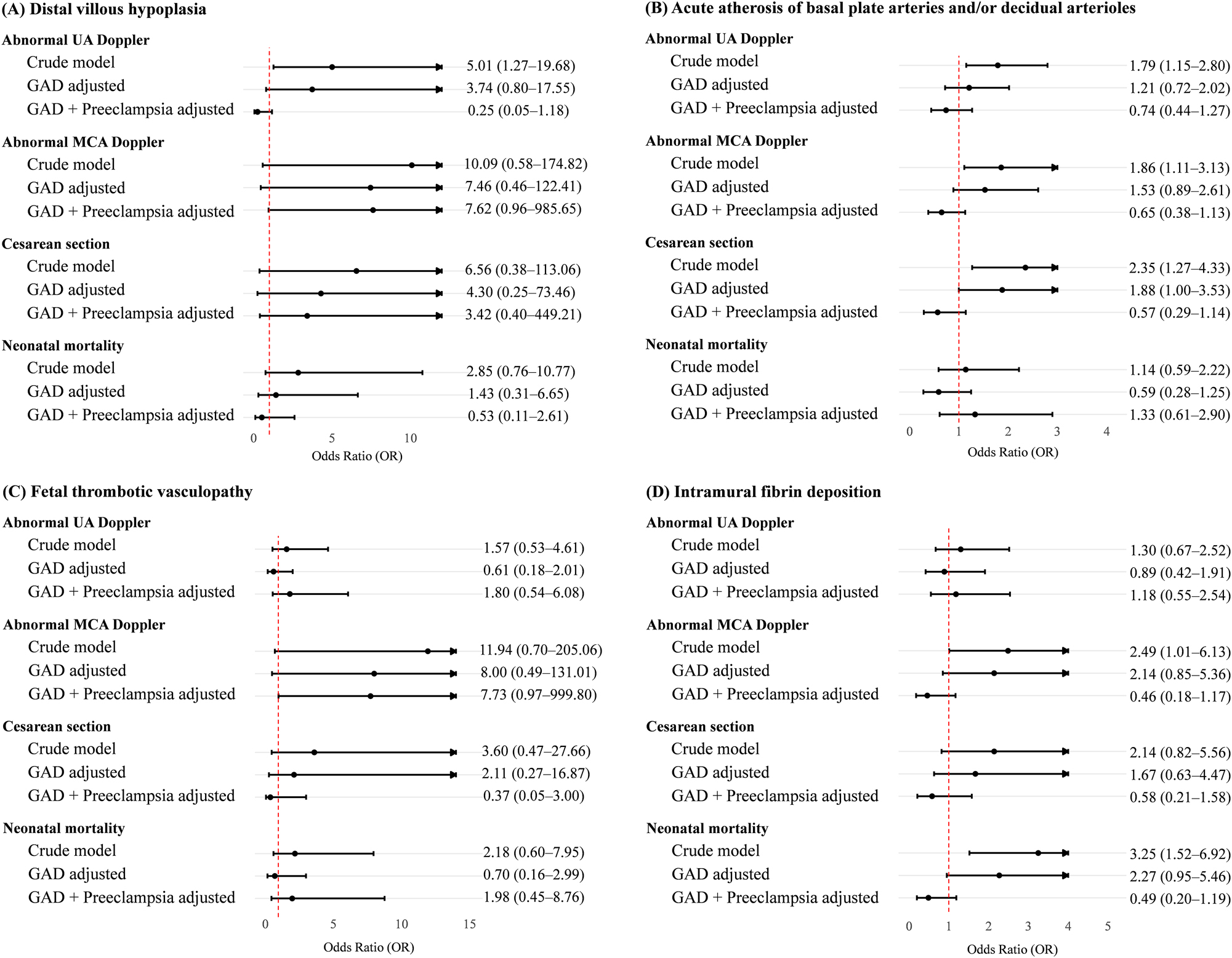 Teaser image from the article