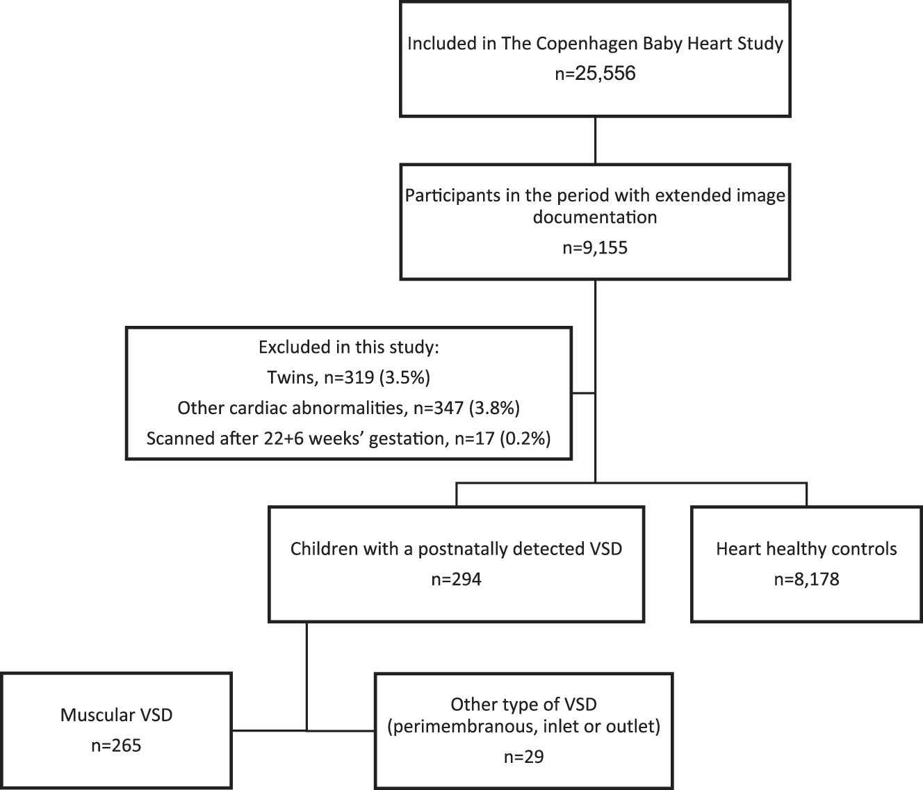 Teaser image from the article