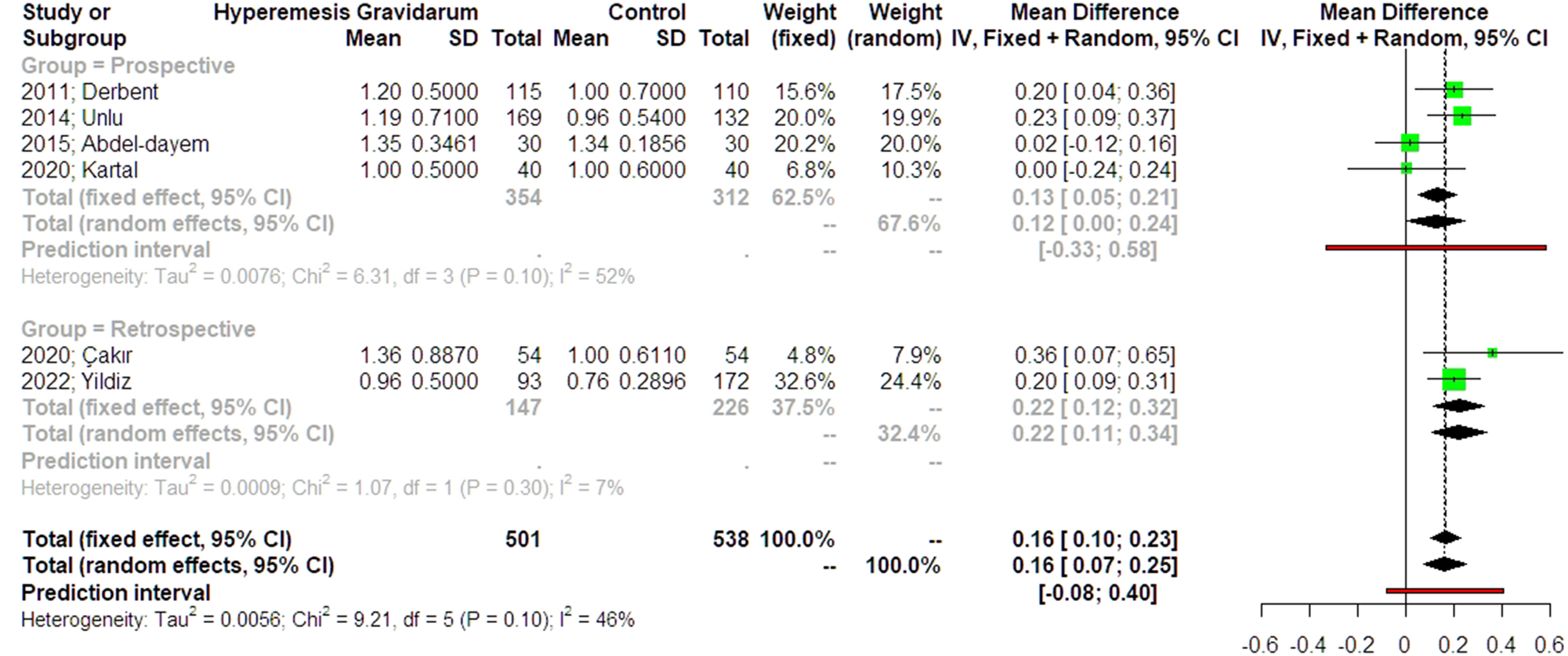 Teaser image from the article