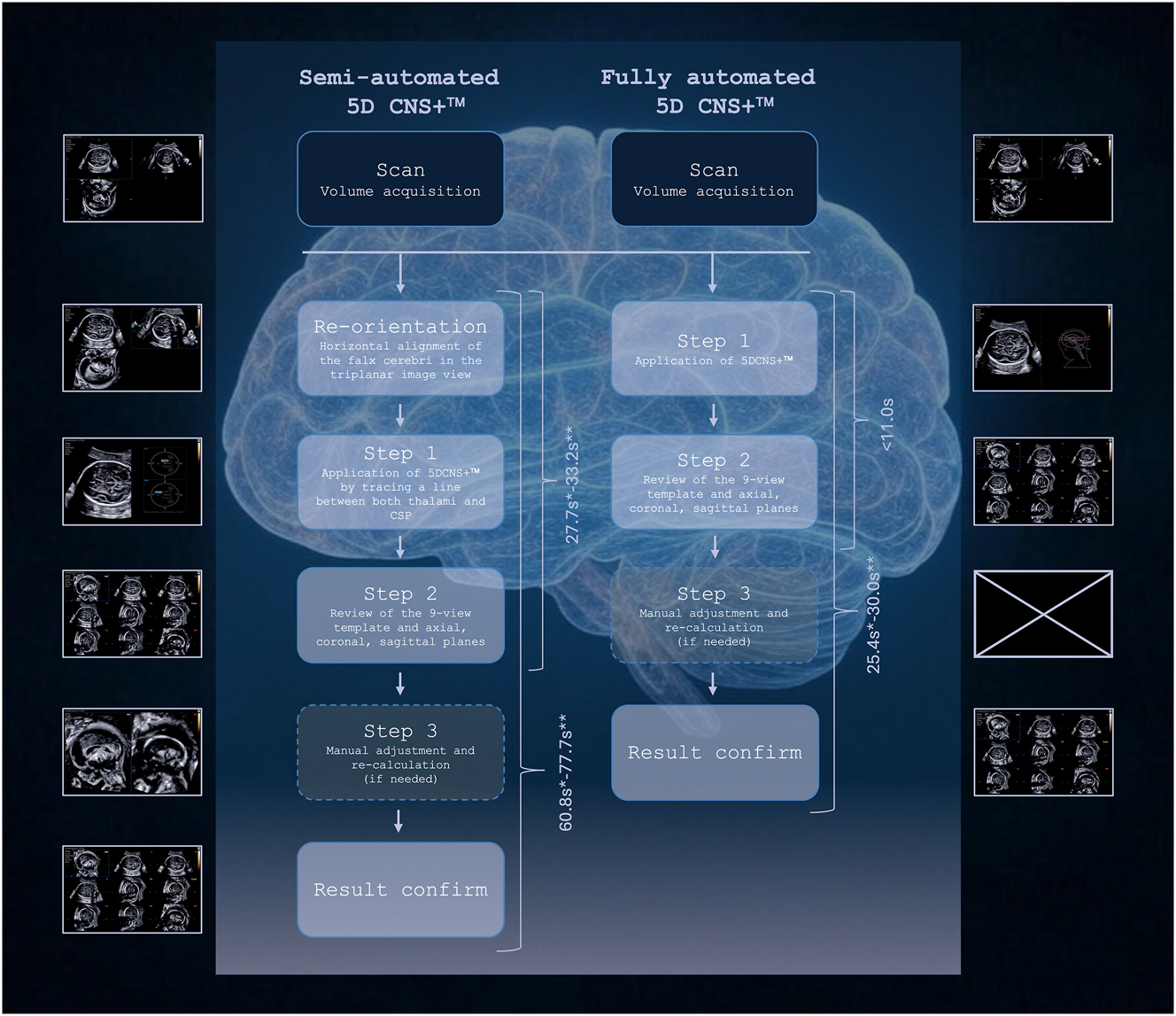 Teaser image from the article