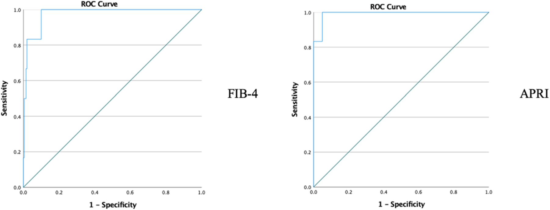 Teaser image from the article