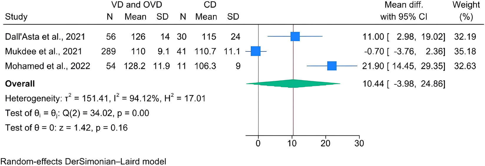 Teaser image from the article