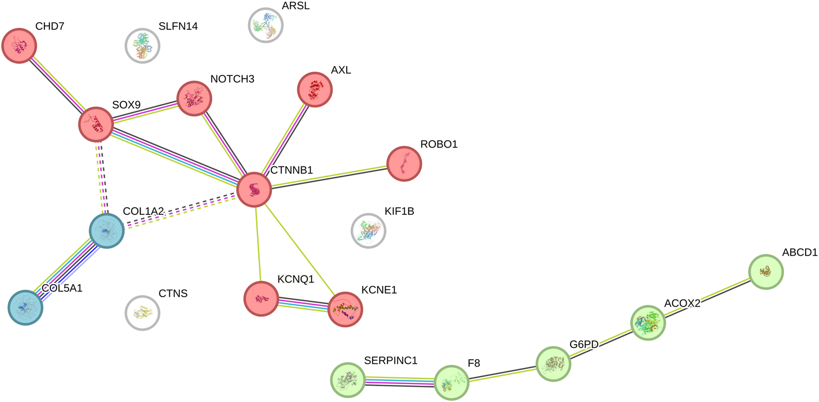 Teaser image from the article