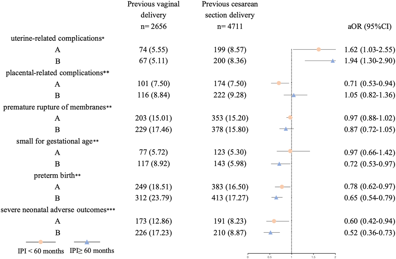 Teaser image from the article
