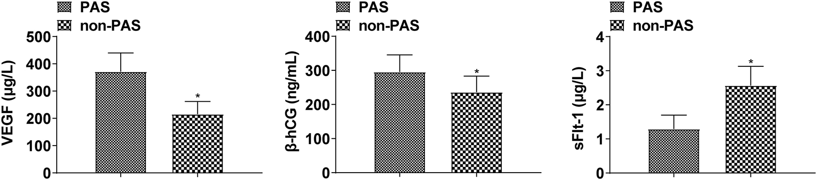 Teaser image from the article