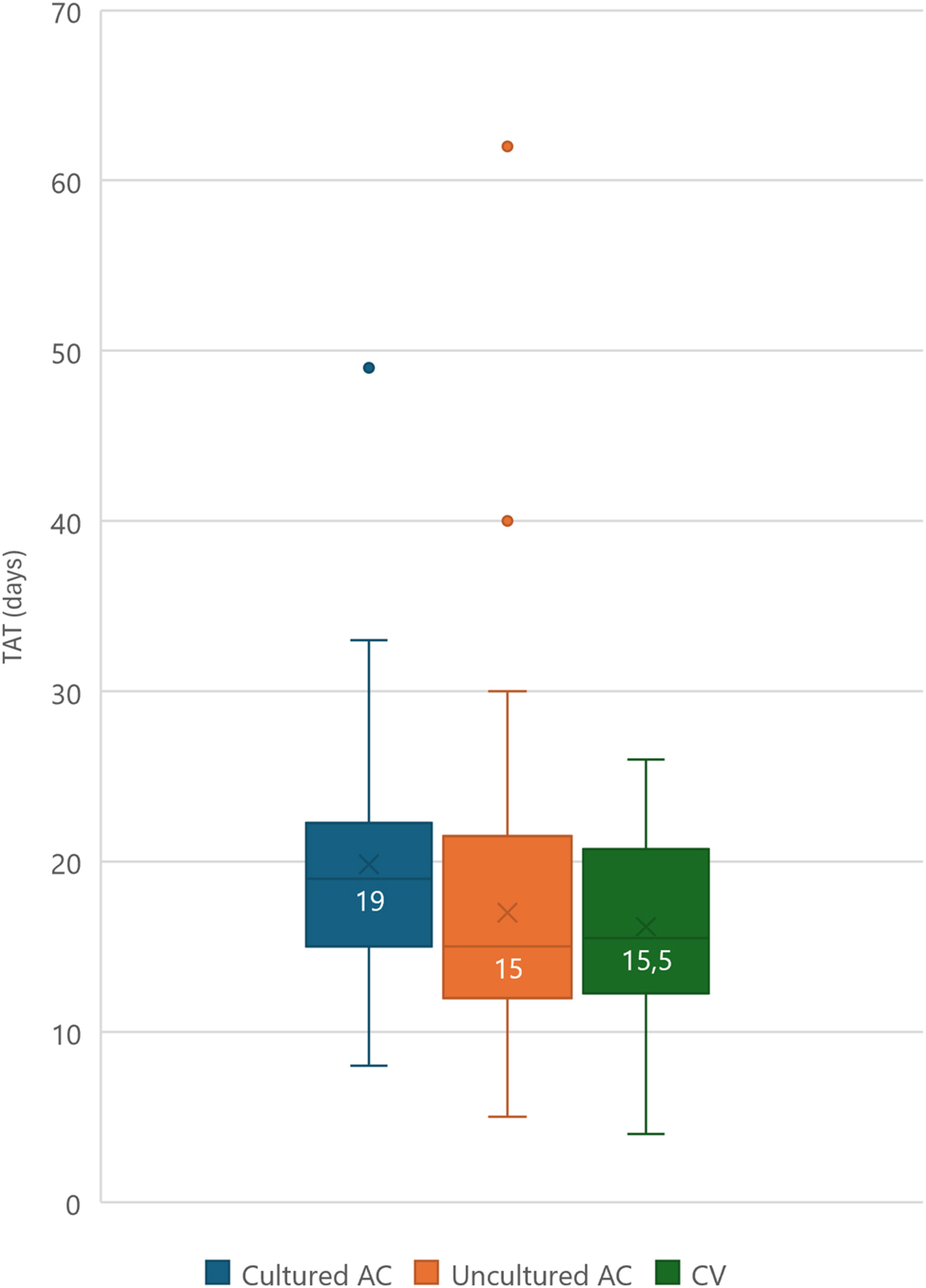 Teaser image from the article