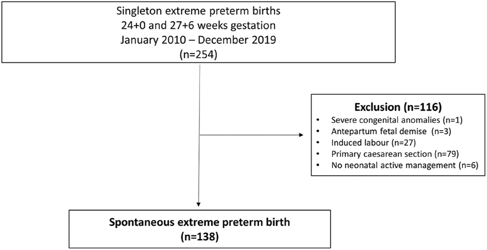Teaser image from the article