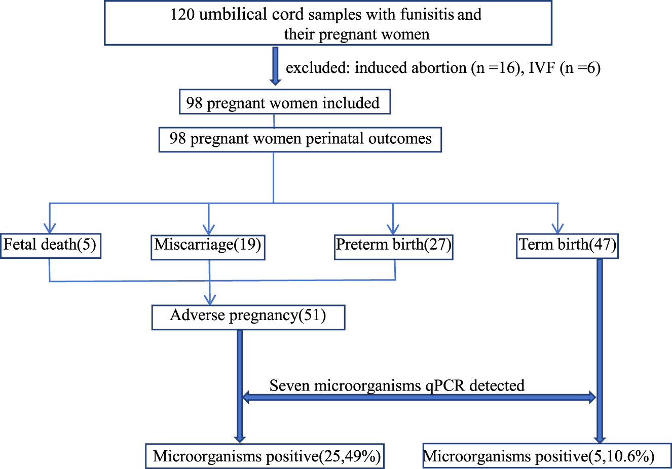 Teaser image from the article