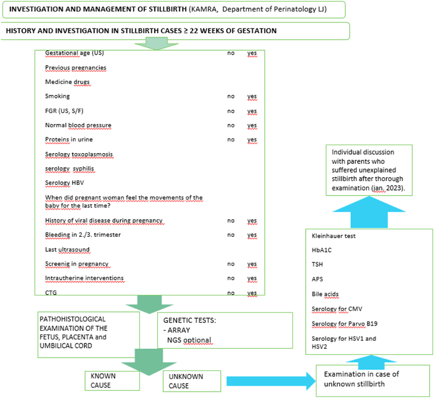 Teaser image from the article