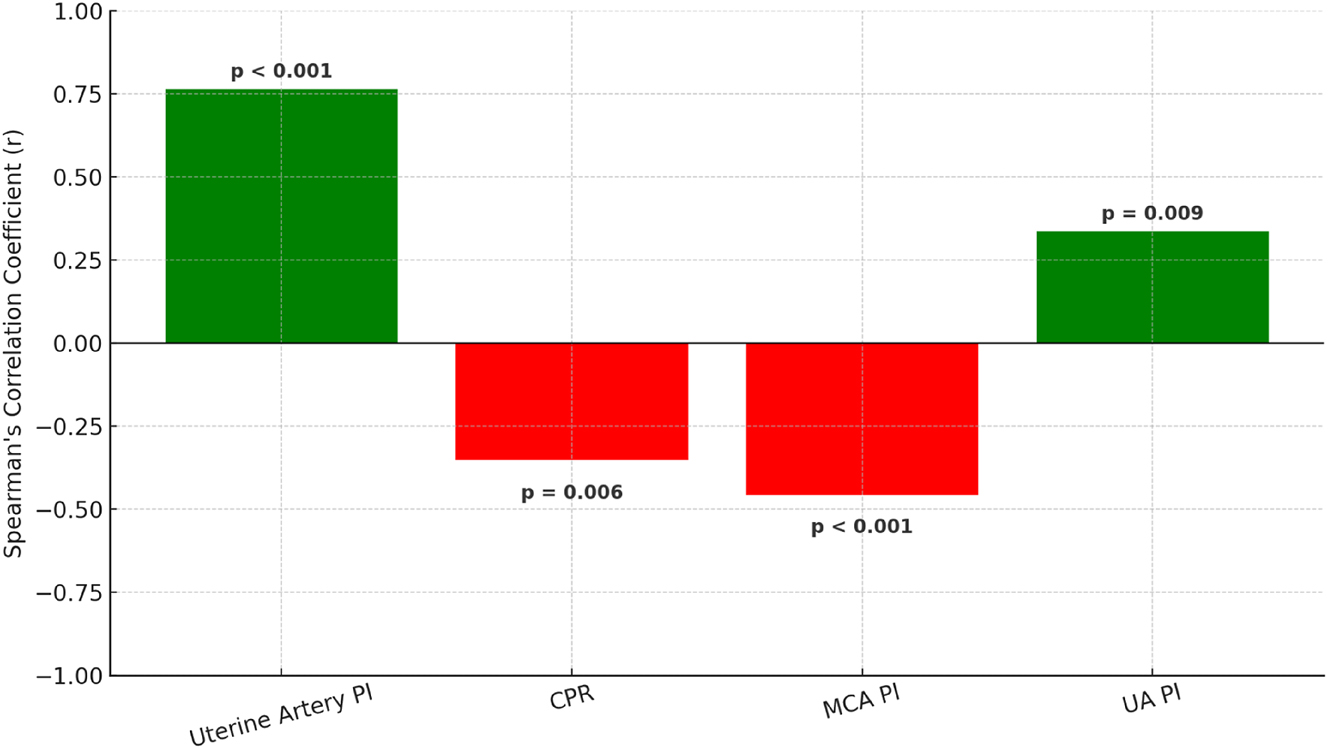 Teaser image from the article