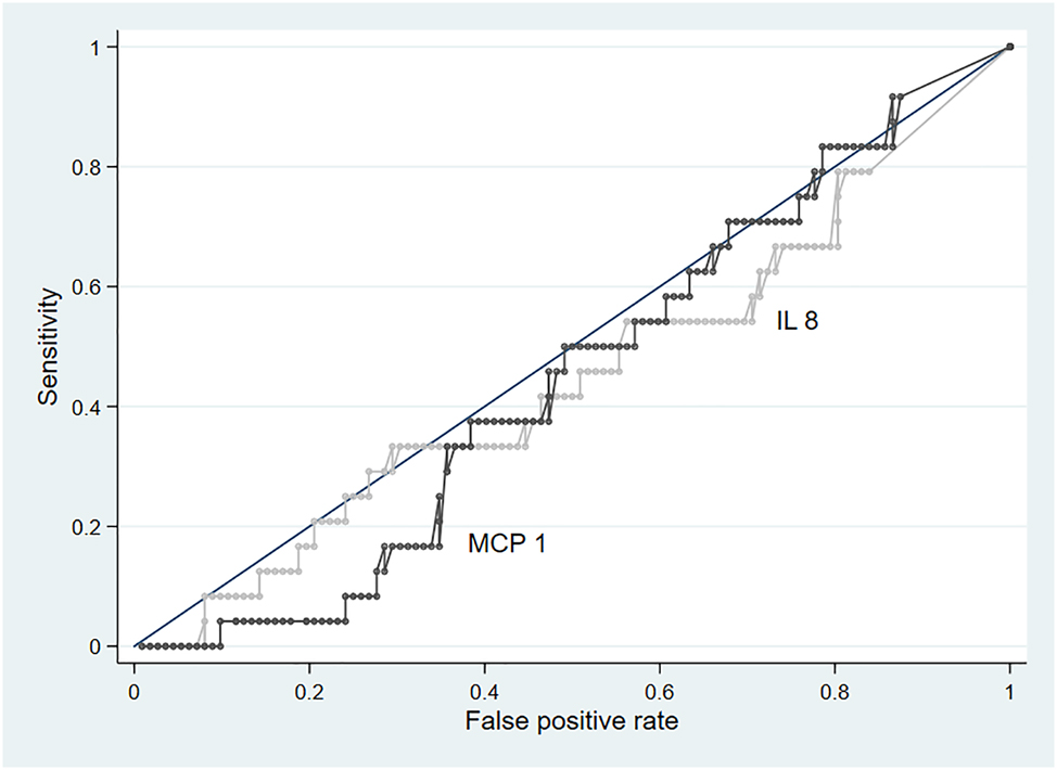 Teaser image from the article