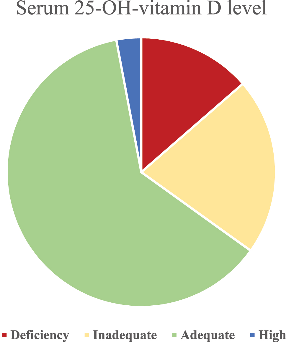 Teaser image from the article