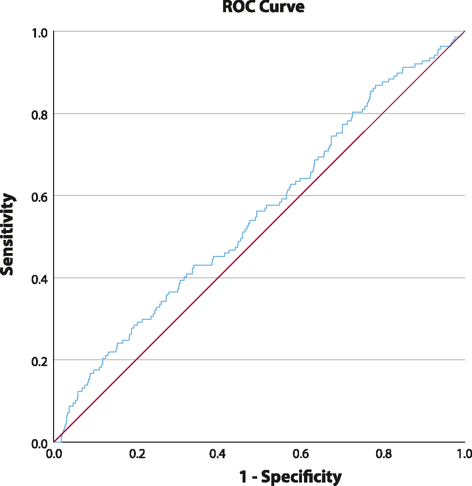 Teaser image from the article