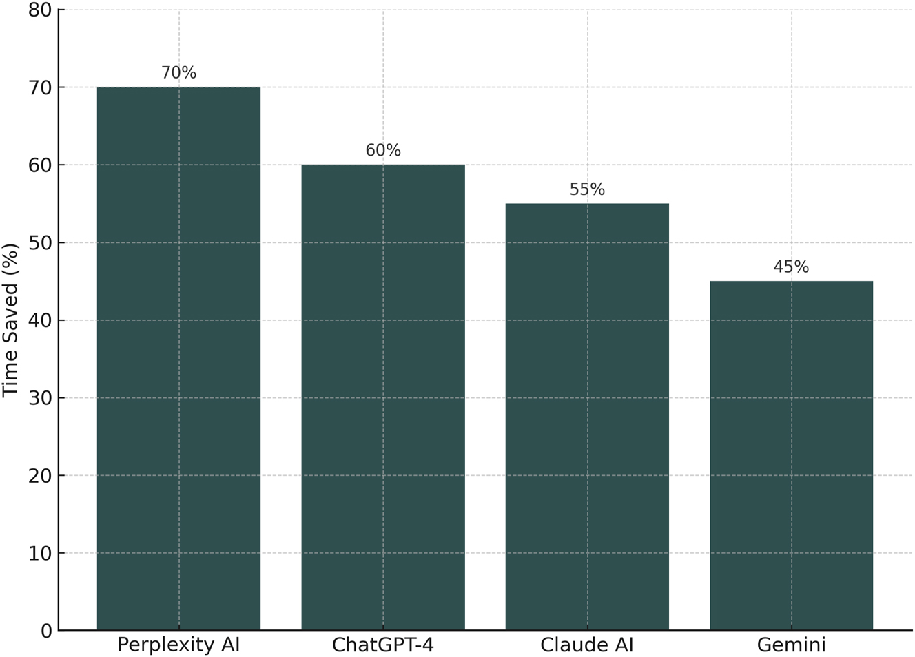 Teaser image from the article