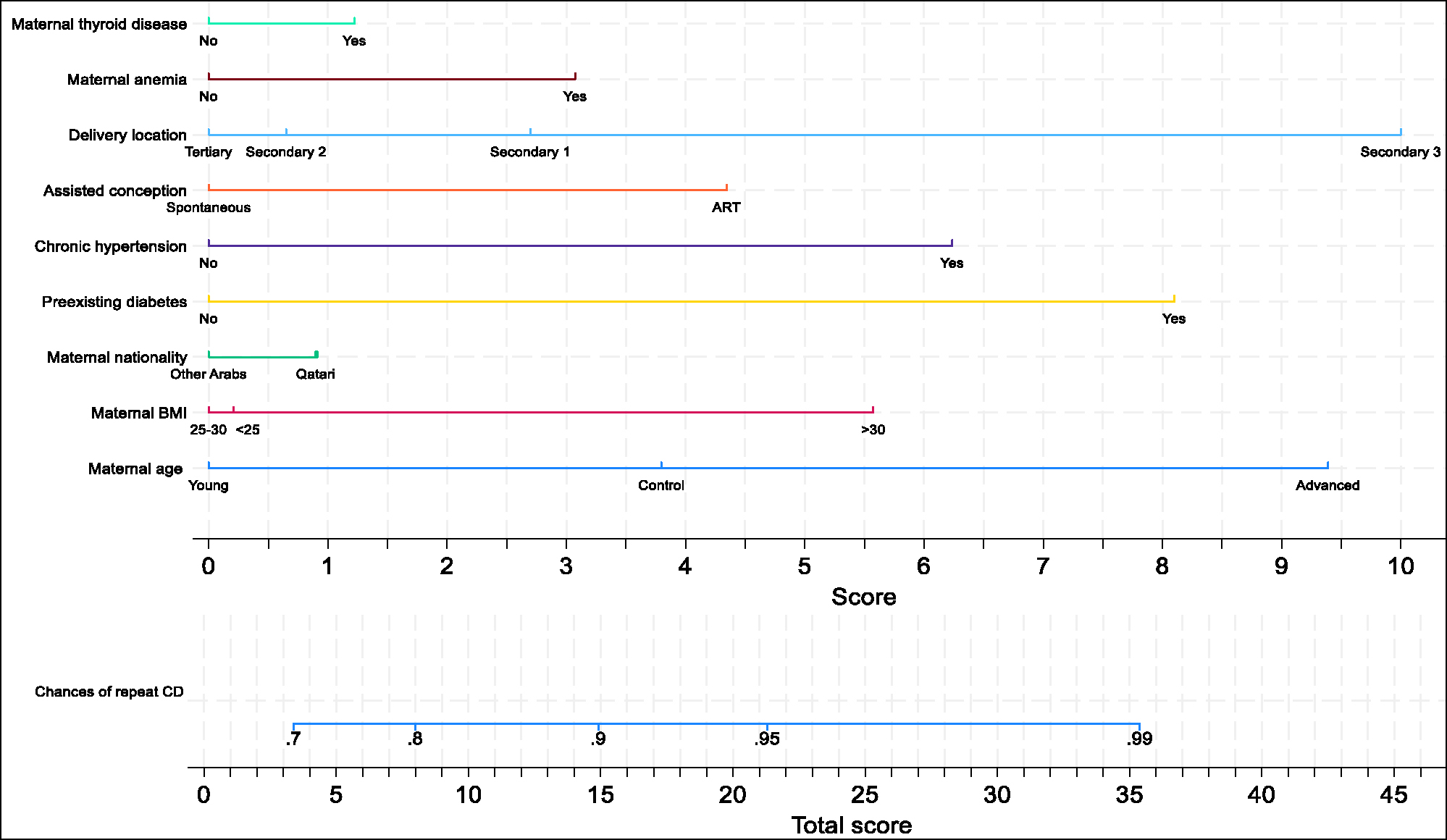 Teaser image from the article