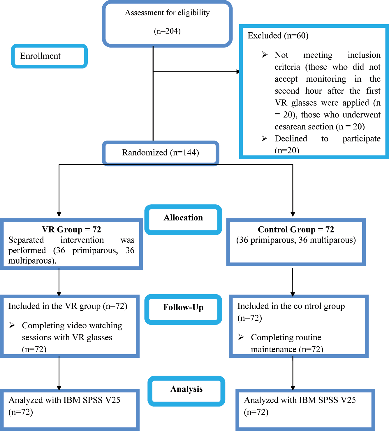 Teaser image from the article