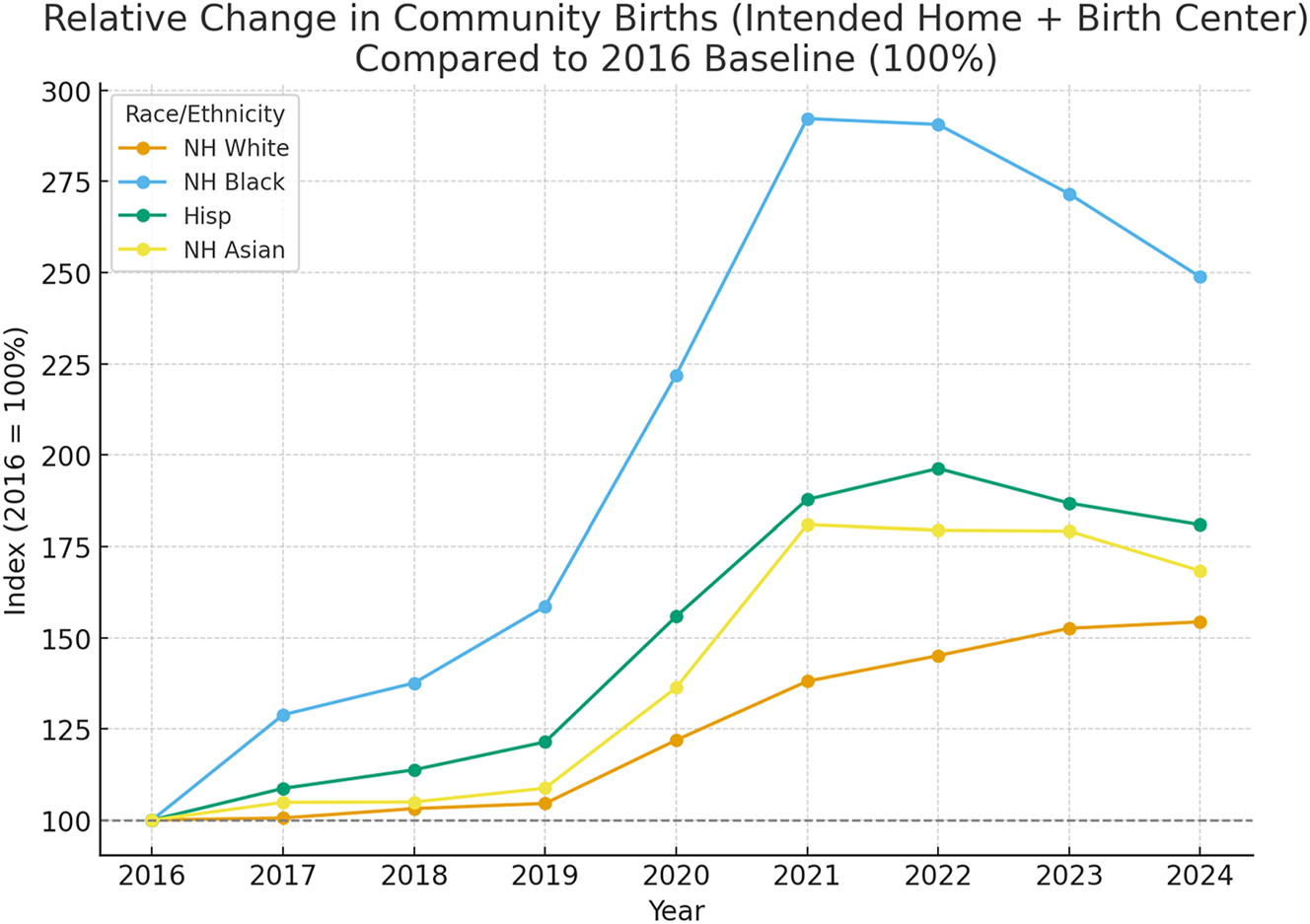 Teaser image from the article