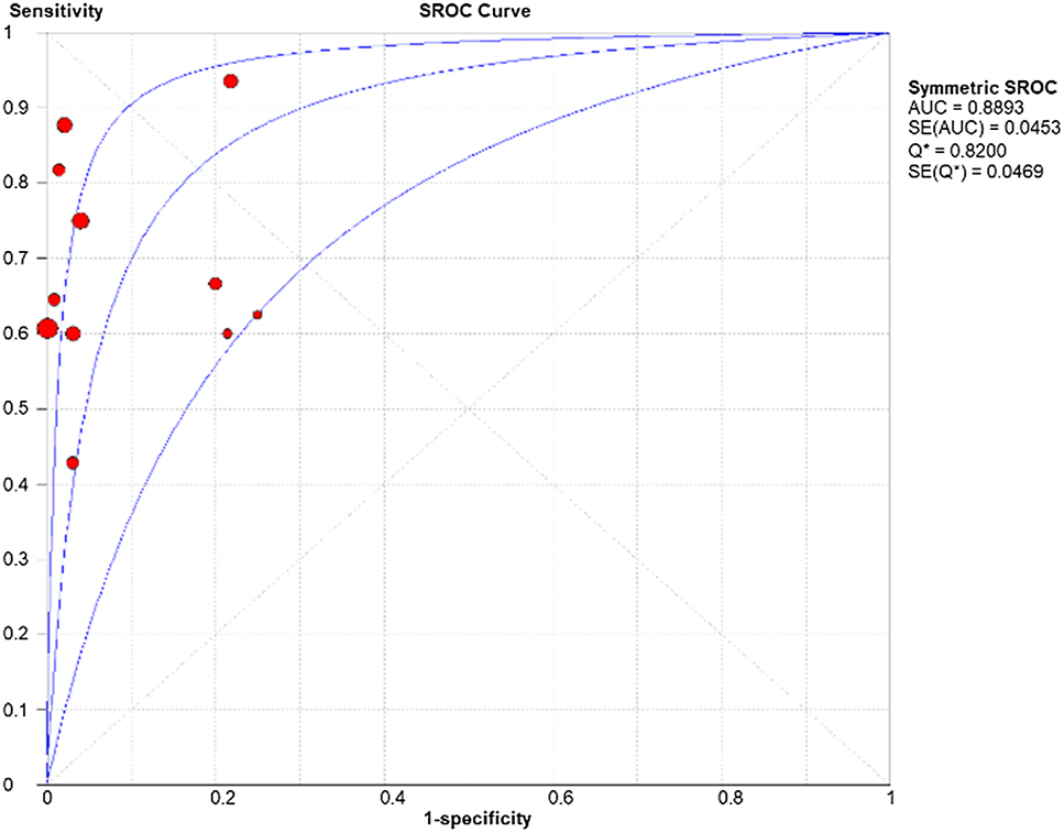 Teaser image from the article