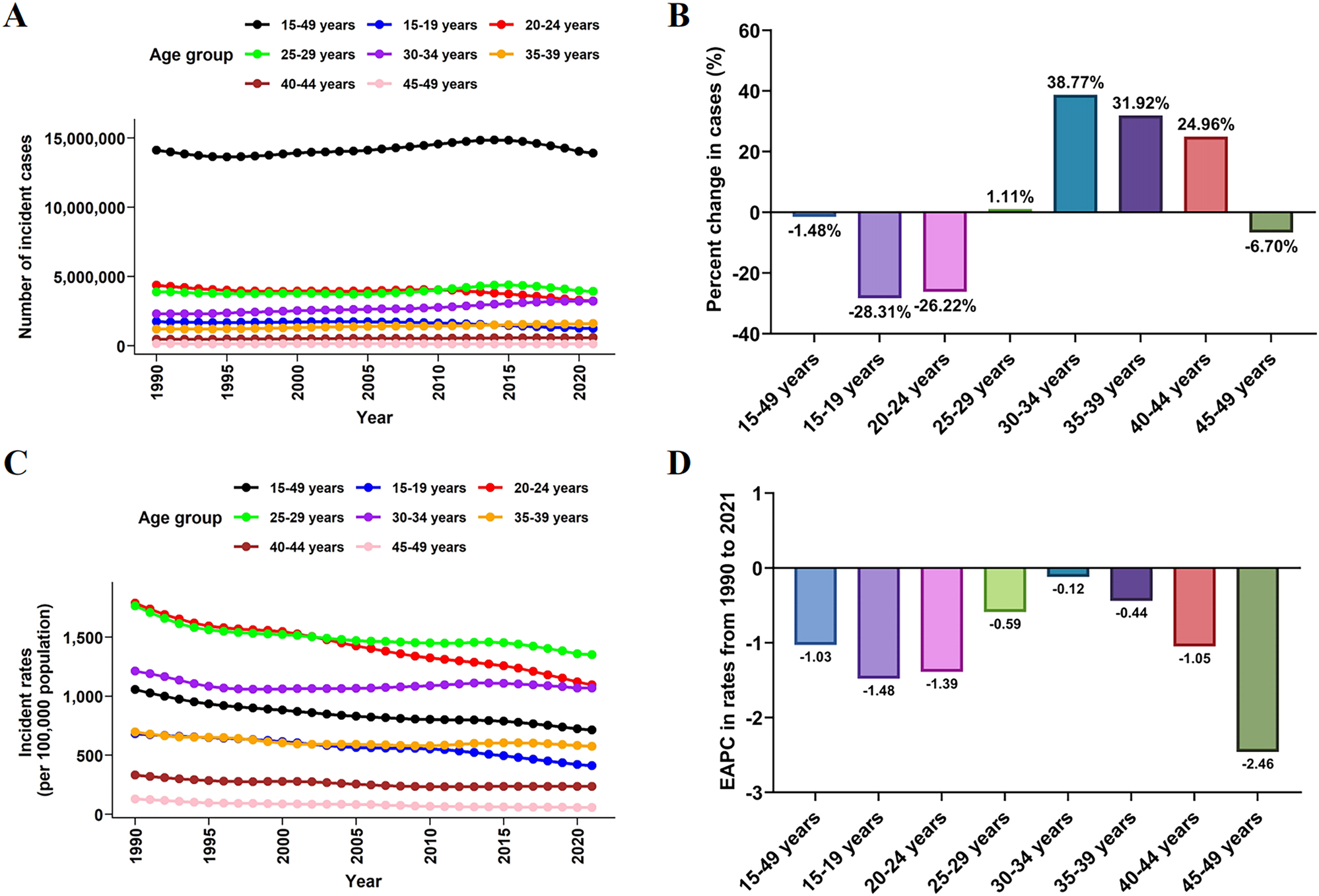 Teaser image from the article
