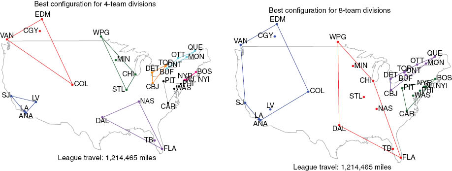Figure 22 The best solutions if PHO moves to LV and if ONT and QUE are awarded expansion teams. These represent the best solutions assuming 4-team divisions (left) and 8-team divisions (right).