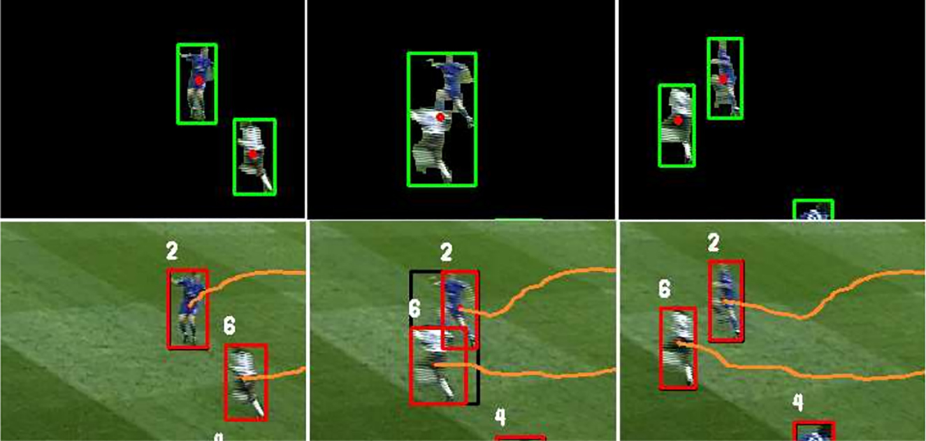 Figure 1:
Player detection (top) and tracking (bottom) results from Xu, Orwell, and Jones (2004).