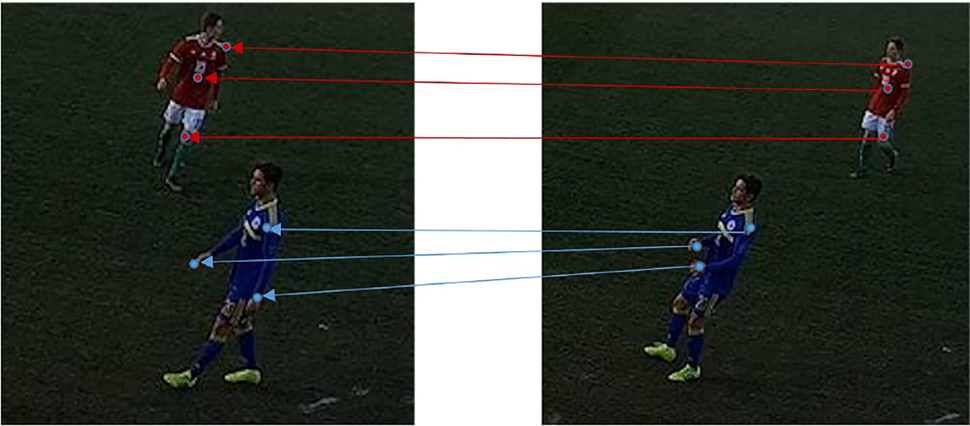 Figure 7:
Point tracking.