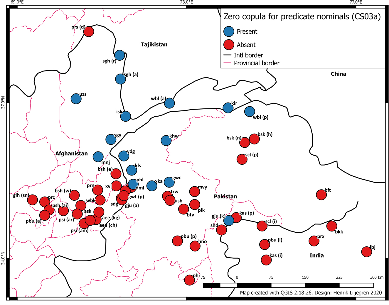 Figure 7:
Zero copula for predicate nominals in the Hindu Kush.