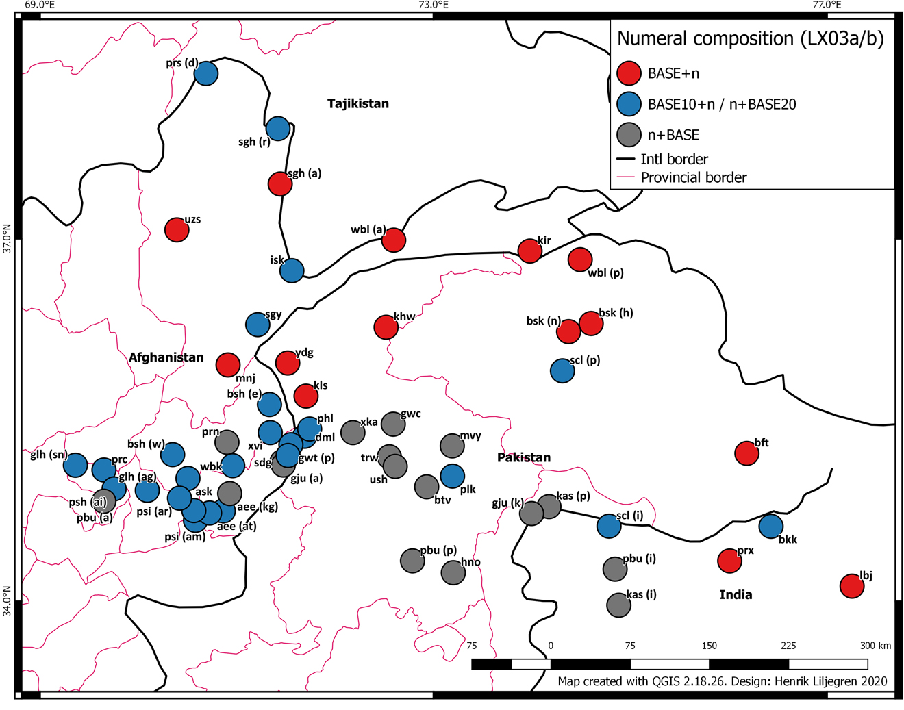 Figure 8:
Numeral composition base + n in the Hindu Kush.