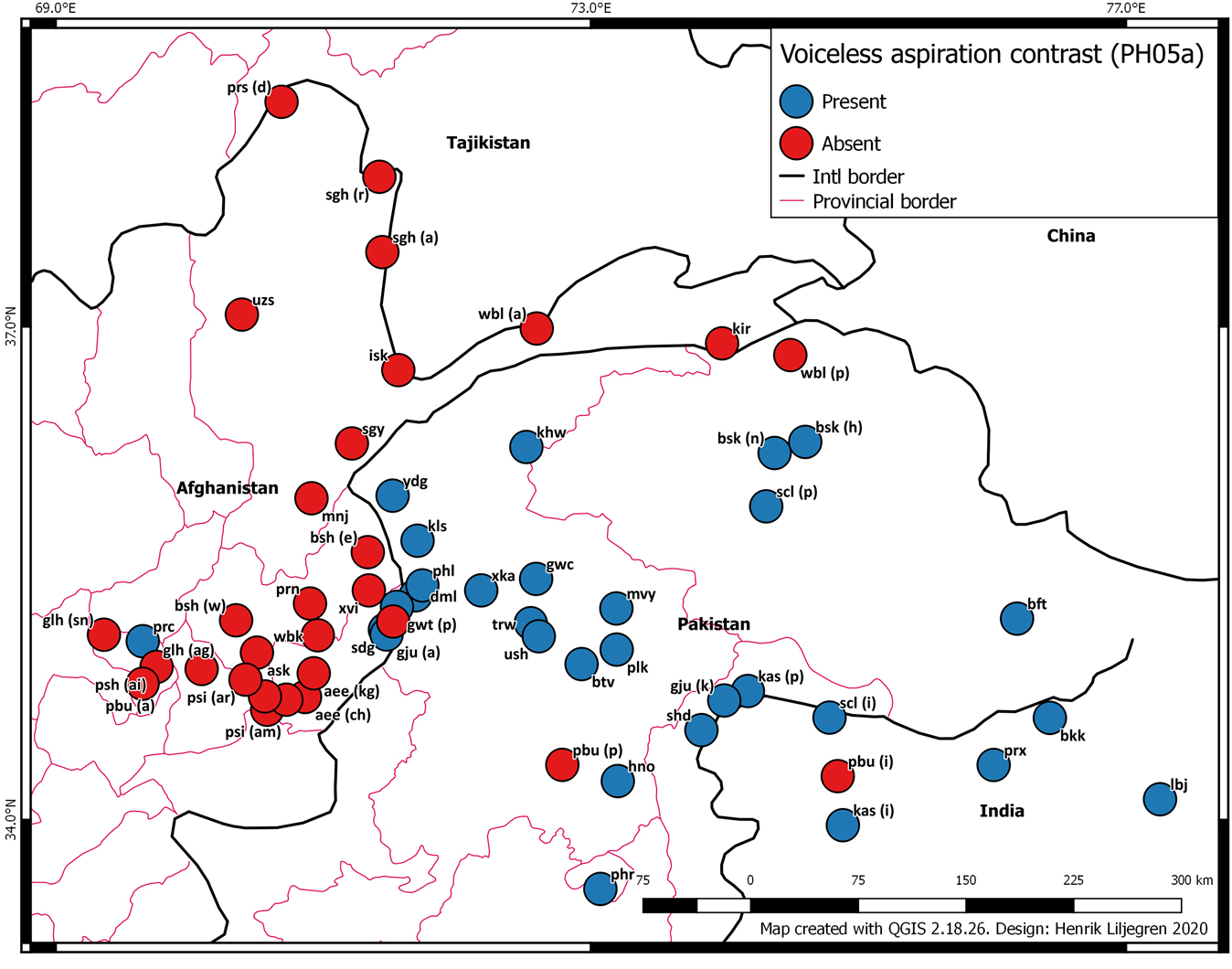 Figure 10:
Voiceless aspiration contrasts in the Hindu Kush.