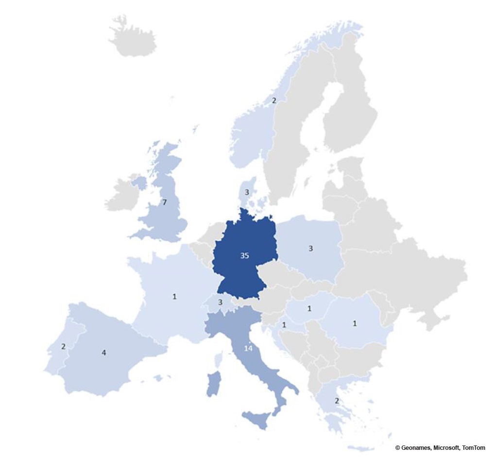 Figure 2 European distribution of respondents.