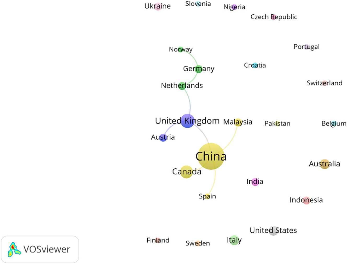 Figure 2:
The spatial distribution and coauthor relationship (a).