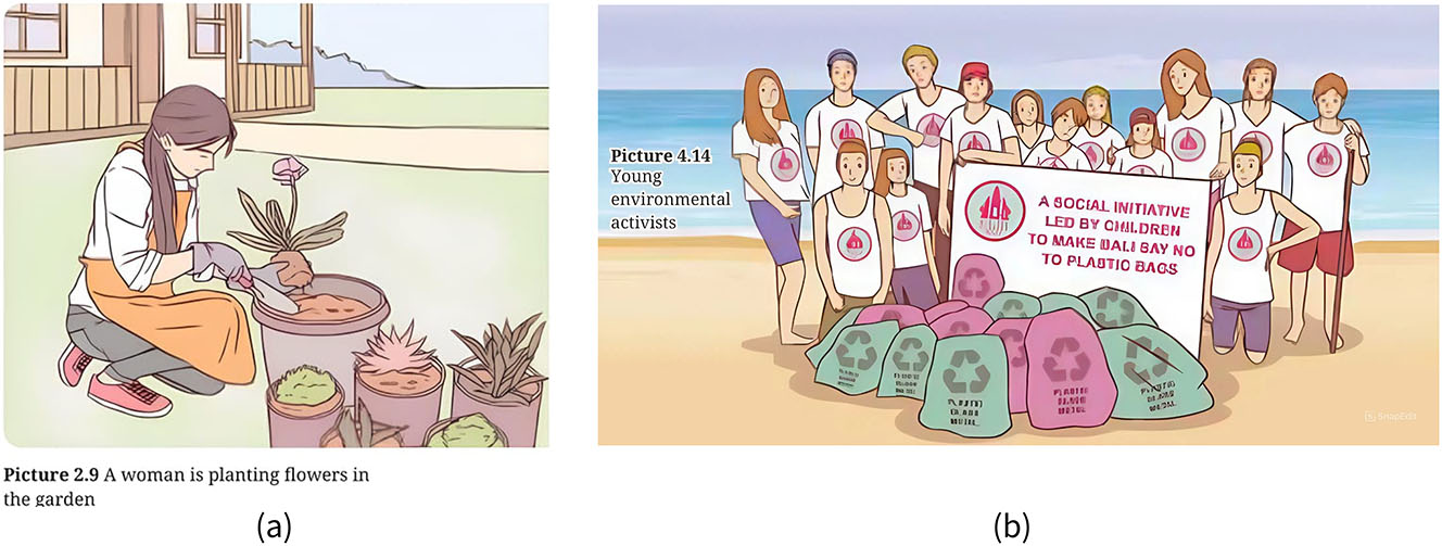 Figure 2:
Inclusion of social actors in terms of individualized actors and collectivized actors ((a) excerpted from Astuti et al. 2022: 62; (b) excerpted from Astuti et al. 2022: 167).