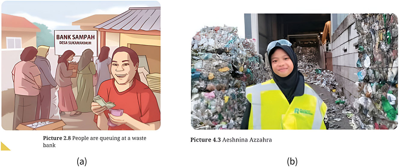 Figure 3:
Inclusion of social actors in terms of generic actors and specific actors ((a) excerpted from Astuti et al. 2022: 62; (b) excerpted from Astuti et al. 2022: 62).
