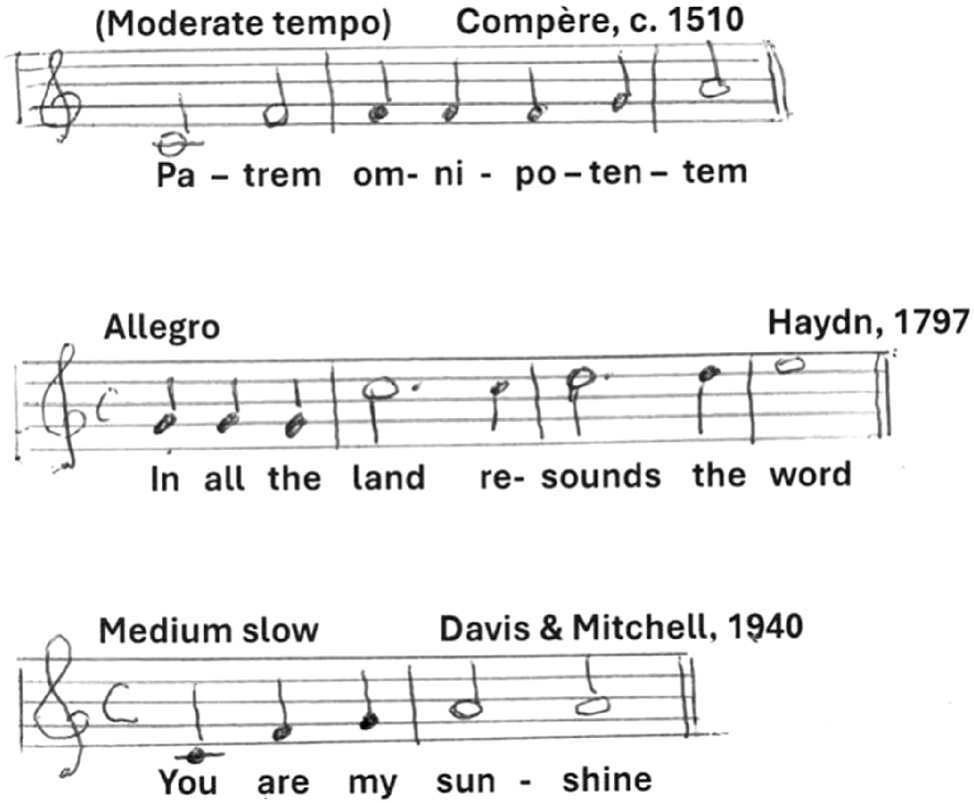 Figure 3:
1-4-5-6 musical pitch contour (Cooke 1959).