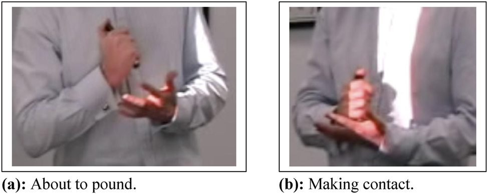 Figure 3:
Pounding a fist into the open palm of a hand.