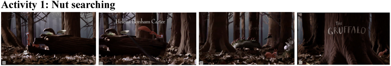 Figure 17: 
Sequence – looking for a nut.
