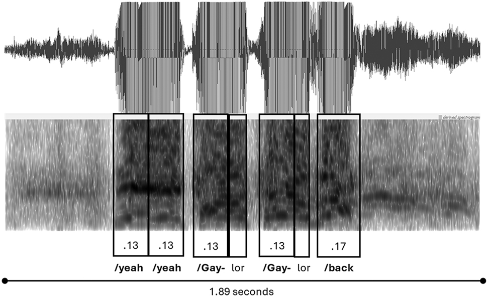 Figure 4: 
Grabbing and tapping in language-in action (calling for the ball).
