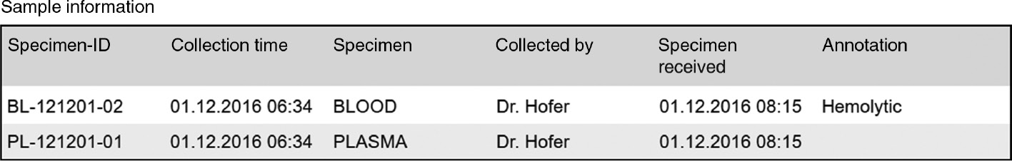 Figure 1: Complete sample information.The columns for “Specimen-ID” and “Collected by” may be omitted. The “Collection time” can be “unknown”.