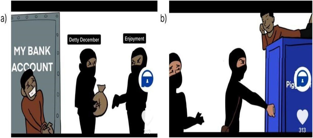 Figure 2: 
Piggyvest as a rescuer.

