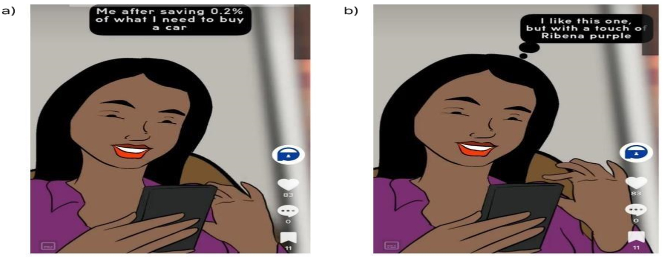 Figure 6: 
Women are careful in their selections with the use of Piggyvest.
